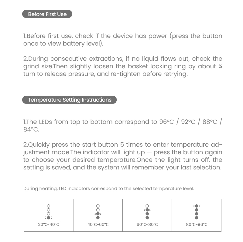 3BOMBER X-press58 Espresso Machine - Image 4